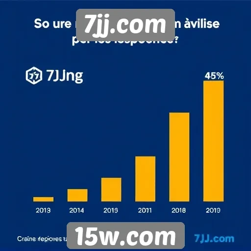 Estatísticas de usuários ativos no 7jj.com